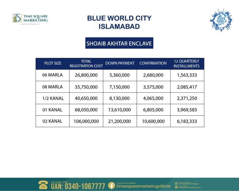 Shoaib Akhtar Enclave Payment Plan
