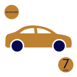 In-a-little-under-7-minutes-by-car,-Lahore-Jaranwala-Road-may-be-reached