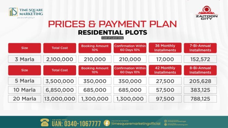 Zaitoon City Lahore Payment Plan