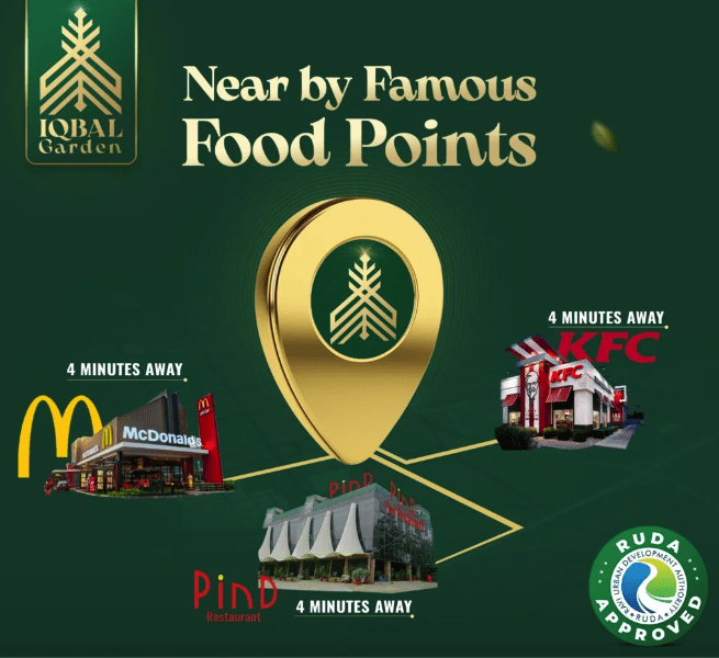 iqbal garden food point access